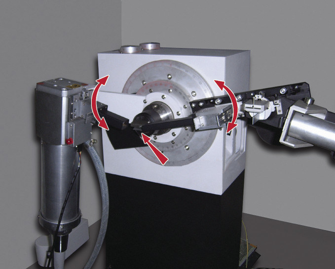 180mm Scanning Radius, 120°/Min Speed, 15-60kv X-Ray Powder Diffractometer，XD-3