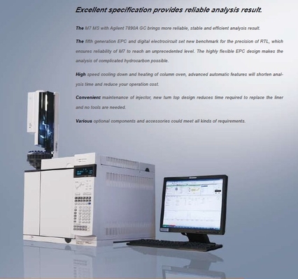 Quadrupole Mass Spectrometry